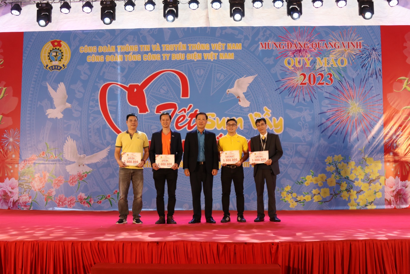 Công đoàn Thông tin và Truyền thông Việt Nam tổ chức  các hoạt động chăm lo cho đoàn viên và người lao động  nhân dịp Tết Nguyên đán Quý Mão 2023