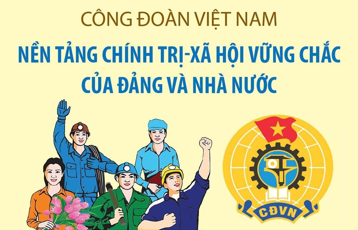 Tuyên truyền Đại hội Công đoàn các cấp Đa đạng hình thức - Lan tỏa niềm tin